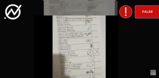 Viral TikTok post with an image of the ballot paper